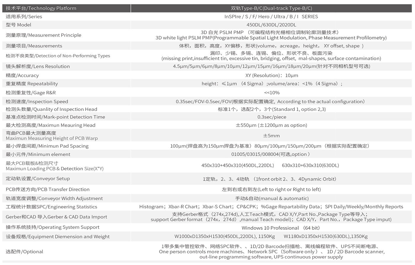 InSPIre-450DL Technical Specifications