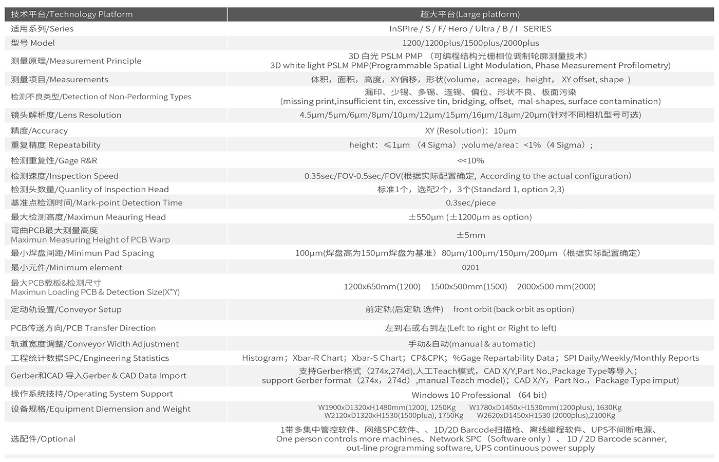 InSPIre-1200 Technical Specifications